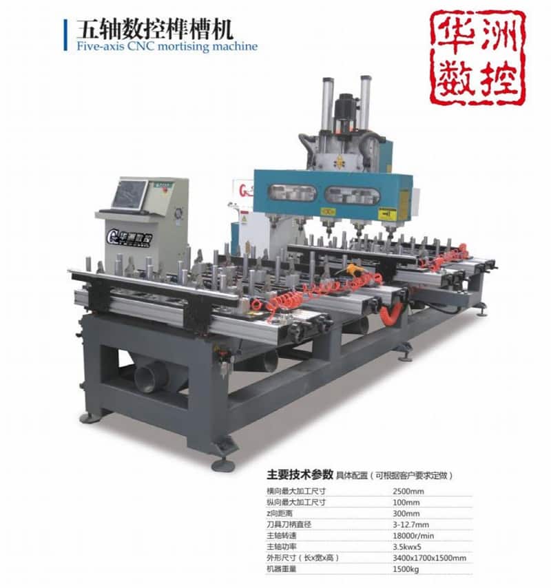 為什么木工加工要數控榫槽機和雙端開榫機搭配使用3.jpg