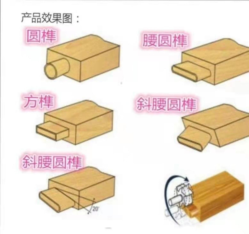 華洲數控開榫機質優(yōu)價廉(2).jpg